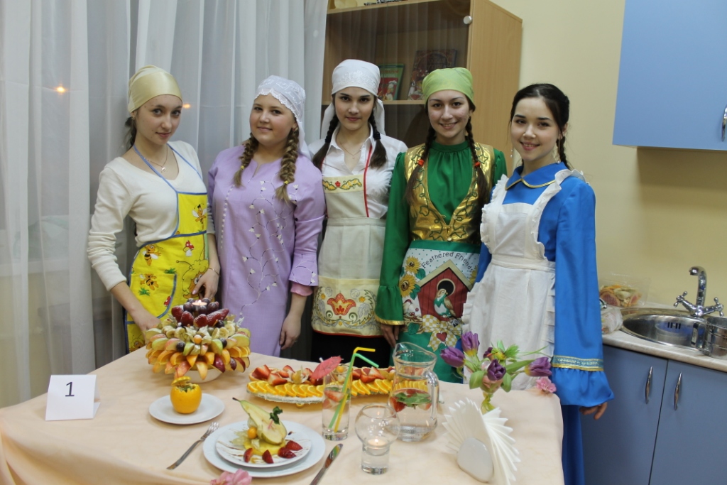 Знакомства Татаров В Набережных Челнах